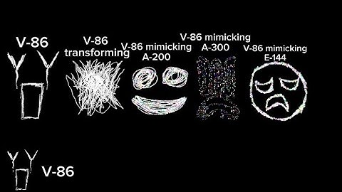 What New On IR Recontinuetion? - An Interminable Rooms Showcase