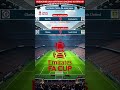 Jadwal Pertandingan Semi Final Piala FA 2026 ~ MAN CITY VS SOUTHAMPTON ~ CHELSEA VS LEEDS