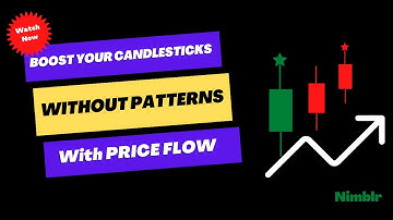 Learn Candlesticks without Patterns! - A Simple Candlesticks Process | NimblrTA |