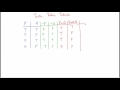 Truth Tables Tutorial (part 1)