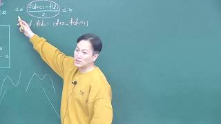 2026 EBS Special Mathematics II Unit 6 Level 3 Question 3