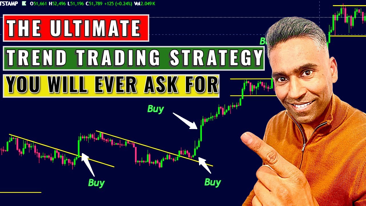 Technical analysis | The Ultimate Trend Trading Strategy you will ever ...