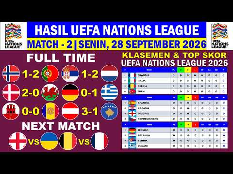 BMW77702 x aladin666 - Hasil UEFA Nations League 2026 - Norwegia vs Portugal -  Jerman vs Yunani - Klasemen UNL 2026/2027