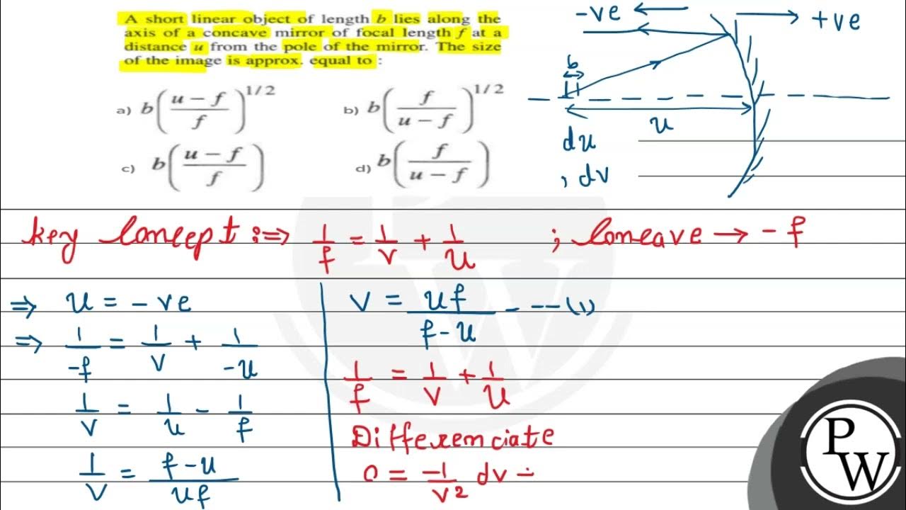 A short linear object of length \( b \) lies along the axis of a co