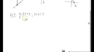 P2 Graphing Linear Functions