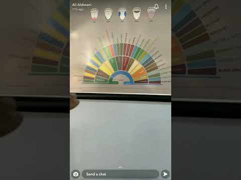 الاحماض في القهوة المختصة من سناب علي الديواني