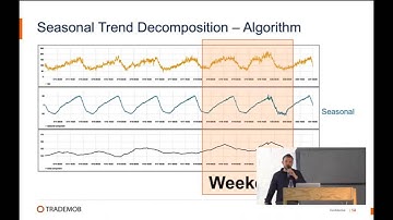 Tobias Kuhn, Nakul Selvaraj: Real-Time Monitoring of Distributed Systems