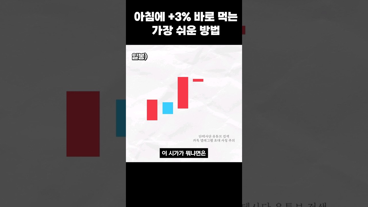 장 초반에 빠르게 3% 수익내는 단타 팁 갑니다 - YouTube