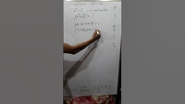 Vector Algebra Ex.10.4 Q-11 | Class 12 Maths | #class12maths