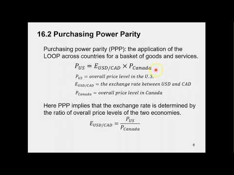 1602 Purchasing Power Parity