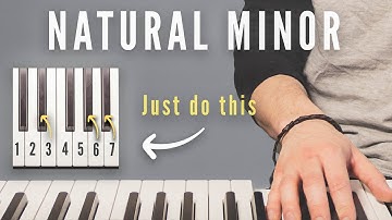 How To Easily Find The Natural Minor Scale In Any Key
