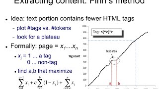 IR11 5 Tag plateau algorithm Finn s method