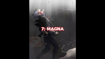 Thumbnail of Ranking the Strongest Members of The Black Bulls (Black Clover)