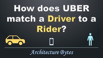 How does UBER match Drivers with Riders?
