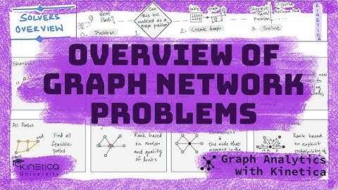 Overview of graph network problems that can be solved with Kinetica