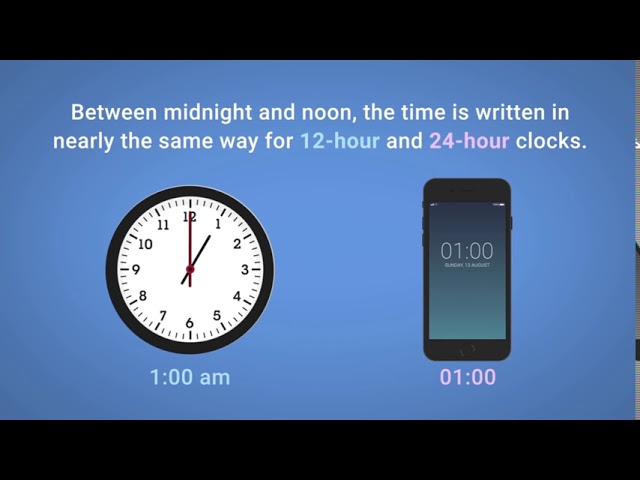 What Is The 12-Hour And 24-Hour Clock? Explained for Primary