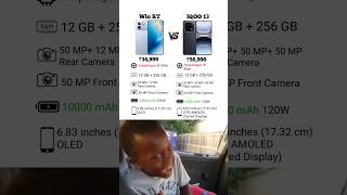 ⚡️Honor Win RT Vs IQOO 13🚨 full comparison