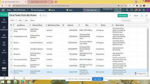 Create Query Table data using Join in Zoho Analytics using Sql Query, Create Report using this table