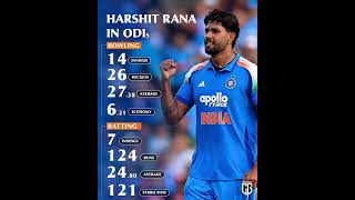 #ipl2025#rcb#csk#mi#kkr#gt #lsg#dc#pk#srh#rr#rohitsharma #viratkholi#msdhoni#indvspak