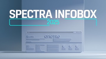 How to add an image element in spectra page builder wordpress only just in 5 minutes
