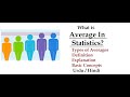 What is Average with Examples?| Types of Average | Measure of central tendency | Urdu / Hindi.