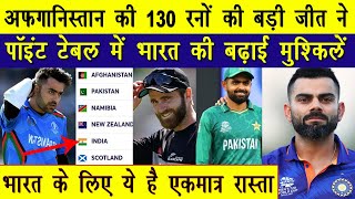 T20 WC 2021 में अफगानिस्तान की 130 रनों की बड़ी जीत ने हिला डाला Point Table को | Ind मुश्किलें में