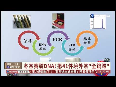 冬茶賽驗DNA! 揪41件境外茶"全銷毀"｜華視台語新聞 2021.12.20