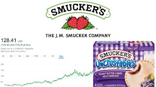 Is Smuckers Stock a Buy Now!? | Smuckers (SJM) Stock Analysis! |