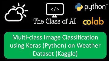 Multi-class Image Classification using Keras (Python) on Weather Dataset (Kaggle)