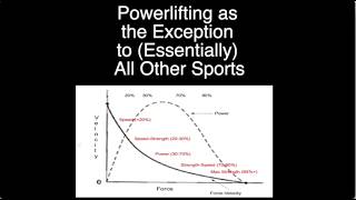 Powerlifting as the Exception to (Almost) All Other Sports