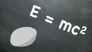 SR4: MassEnergy Equivalence  E=mc²