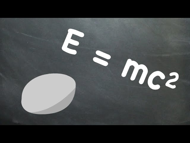 SR4: Mass-Energy Equivalence - E=mc²