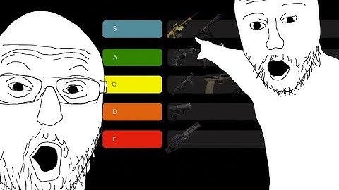 My SCP:SL Tier List