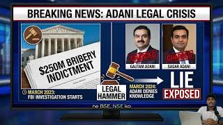 🚨 Norway's $2T Fund BLACKLISTS Adani! Gross Corruption | US Fraud Case | SEBI Silent | Market Crash