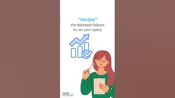SQL Execution Plan for Beginner Explained in 60 Seconds