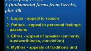 COMM 1332 LECTURE 7