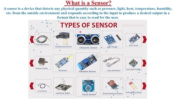 8_What Are Sensors & Transducers? 🔧 | Engineering Lecture