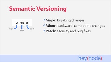How to Use Semantic Versioning in NPM