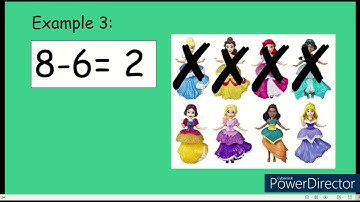 Sinugbuanong Binisaya/ Illustrating Subtraction Grade 1/Your Math Guide