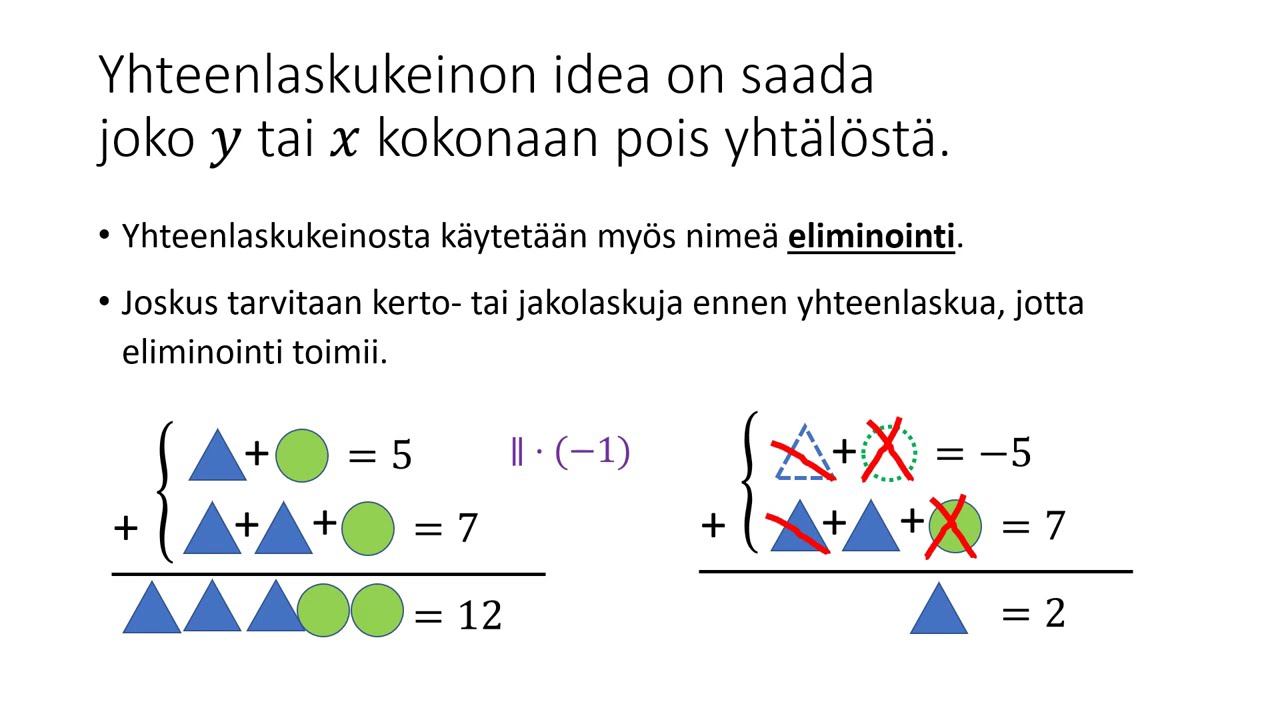 Ratkaise yhtälöpari algebrallisesti yhteenlaskukeino