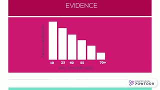 E-health Pitch-Hexabase