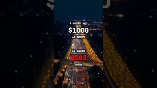 Goev Why Is Canoo Today?