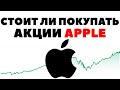 💲📈 Инвестиции в акции Apple: Некуда расти! Прогноз по акциям Эппл 2020