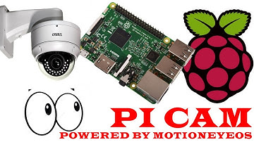 Tutorial | Creating a Home Made Surveillance System with a Raspberry Pi [MotioneyeOS] - Part 2