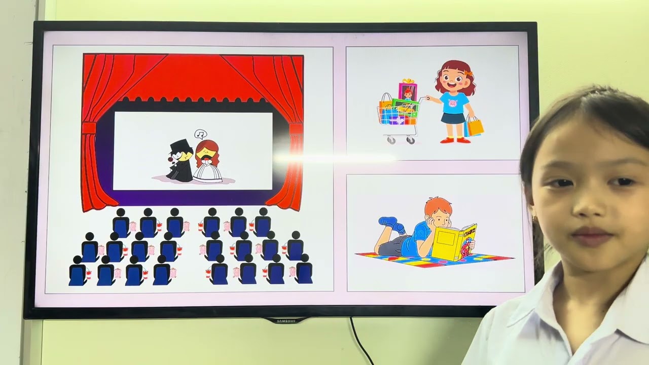 R1E2. Power up 2 - Unit 2 - Gia Linh