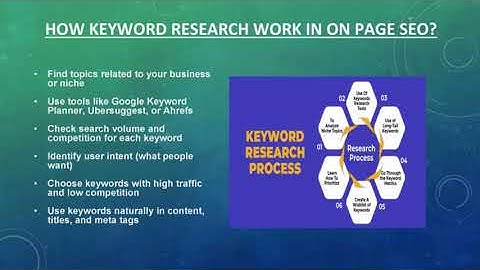 Boost Your Website Traffic Fast! Powerful SEO Techniques That Actually Work | Digital Marketing Tips