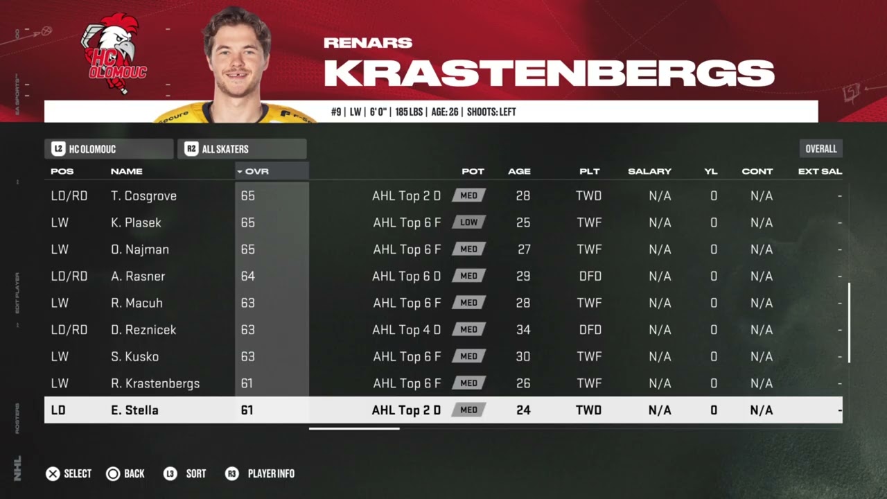 NHL 26 HC Olomouc Overall Player Ratings