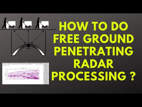 1. Introduction to GPRPy