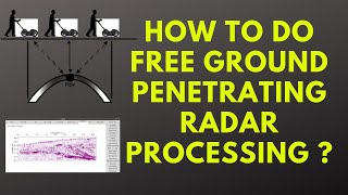 1. Introduction to GPRPy