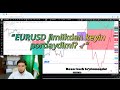 EURUSD jim turibdi…Lekin bozor jim bo‘lsa ham — kuch to‘planmoqda.